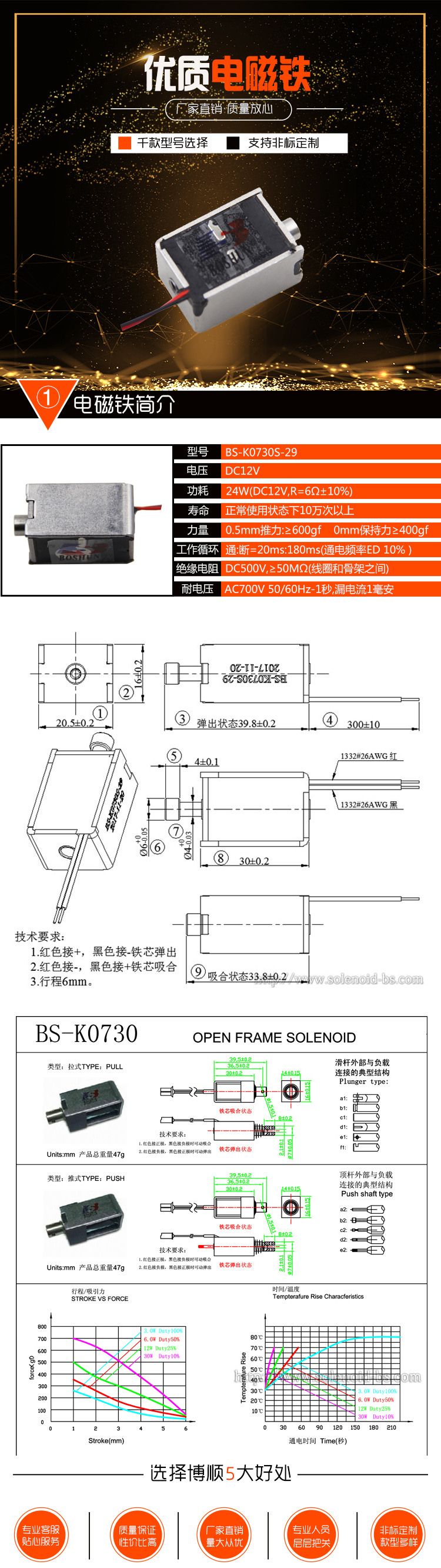 博順詳情有參數表.jpg