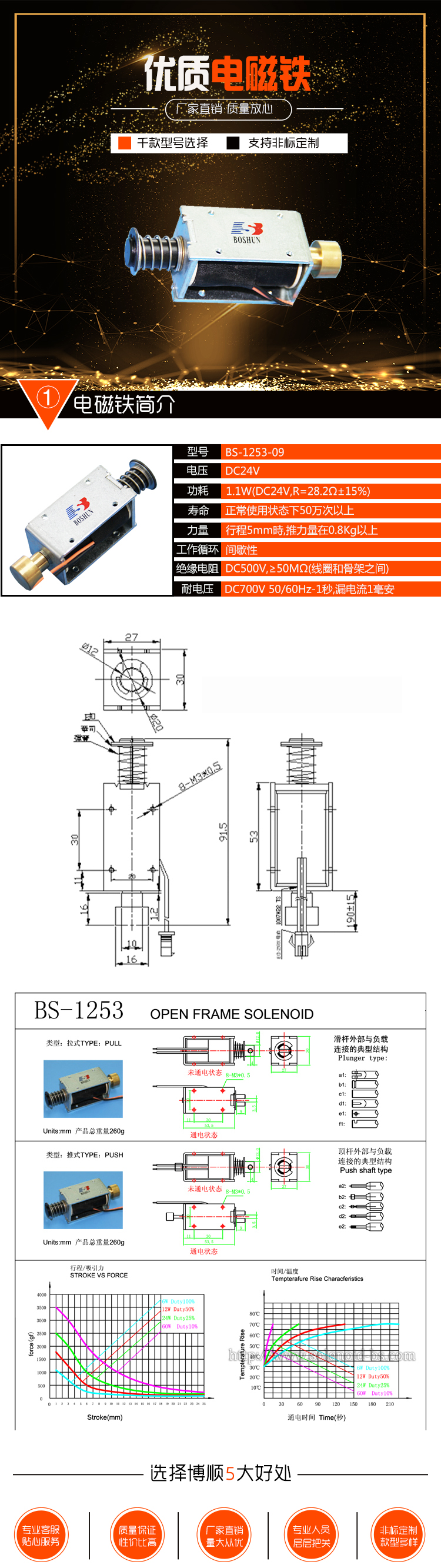 打印機電磁鐵  BS-1253-09